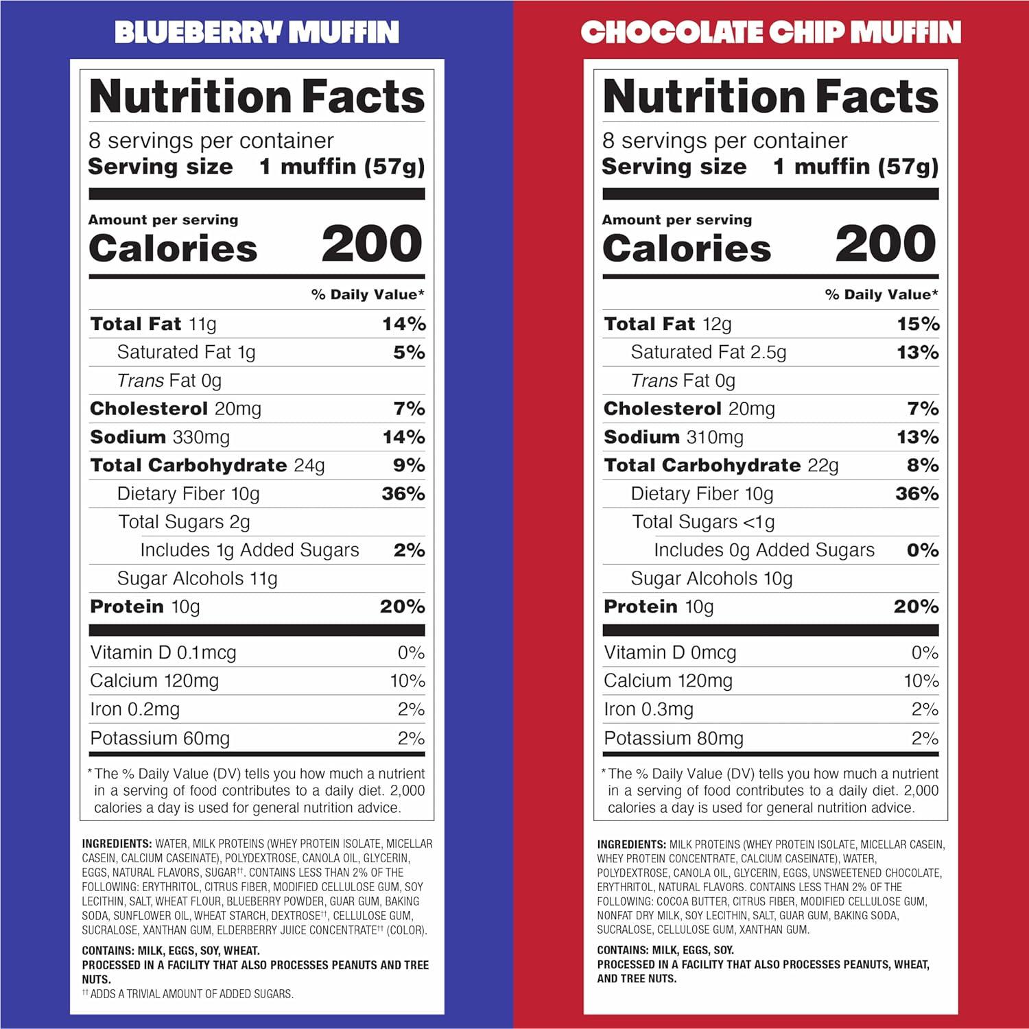 image:imageQuest Nutrition Blueberry Muffin 10g Protein 3g Net Carb 2g Sugar Protein Snack 8 CountBlueberry Muffins Chocolate Chip Muffins
