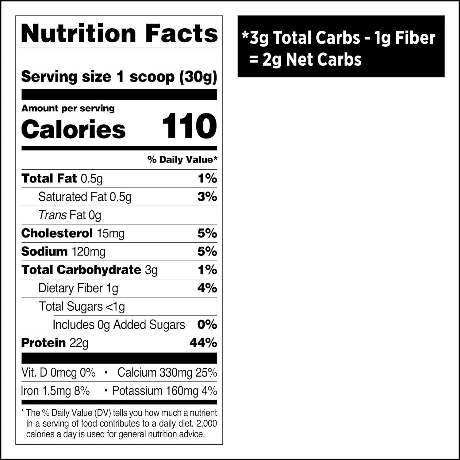 image:imageQuest Nutrition Cinnamon Crunch Protein Powder 20g Protein 2g Net Carb 1g Sugar Low Carb Gluten Free 16 Pound 24 ServingsChocolate Milkshake