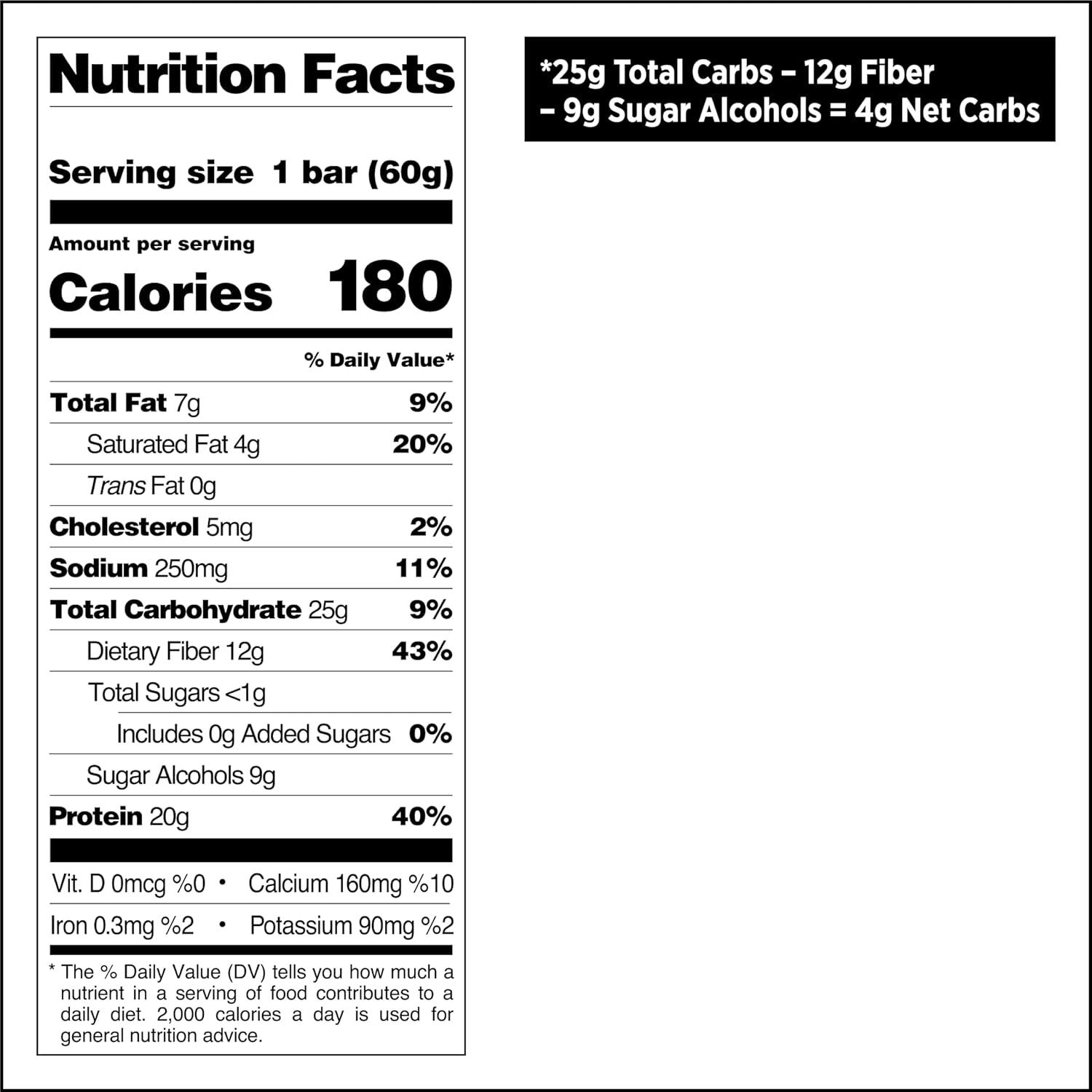 image:imageQuest Nutrition Birthday Cake Protein Bars 20g Protein 4g net Carbs 1g Sugar Gluten Free Keto Friendly 4 Count