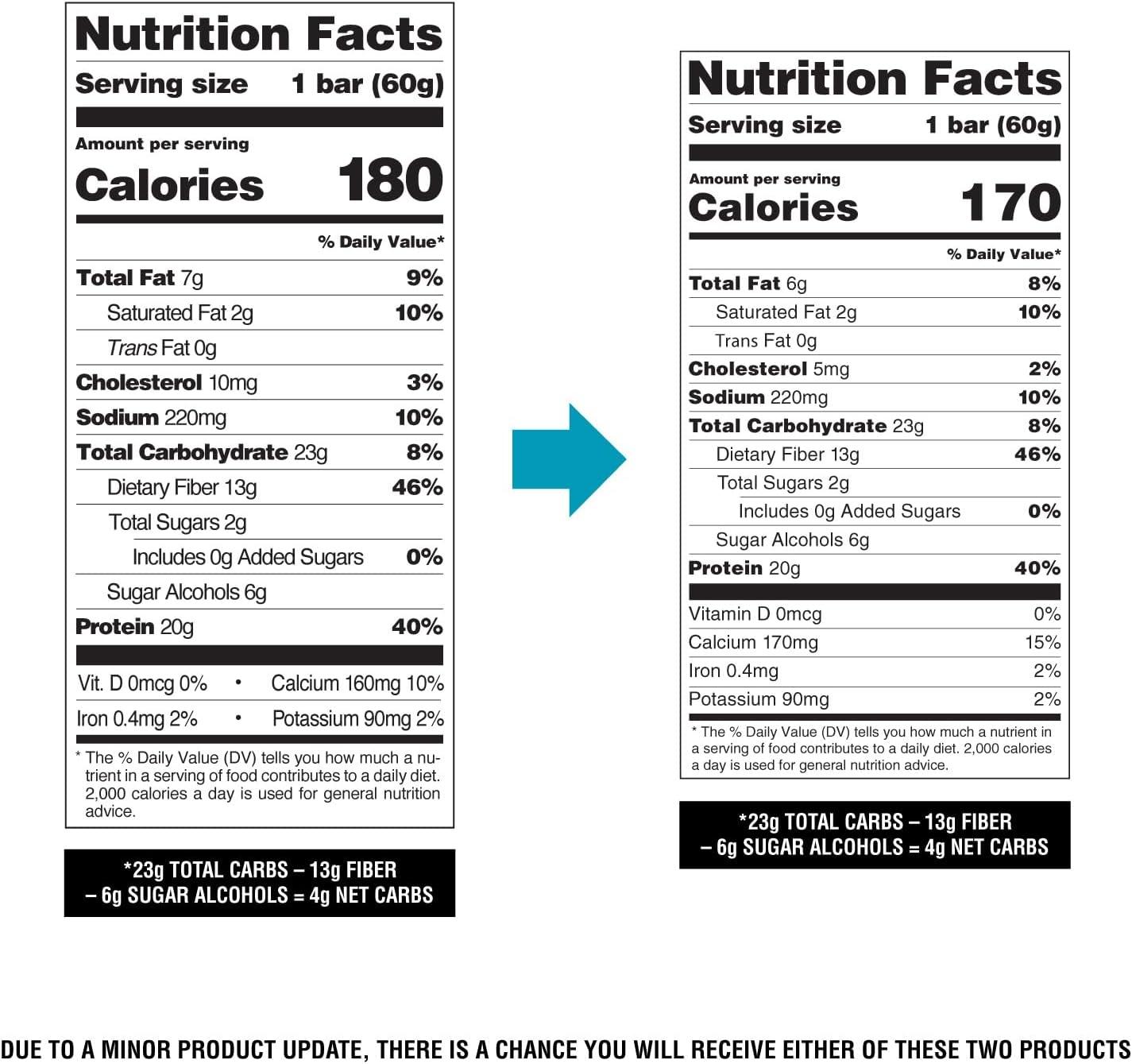 image:imageQuest Nutrition Chocolate Chip Cookie Dough Protein Bars High Protein Low Carb Gluten Free Keto Friendly 12 CountBlueberry Muffin