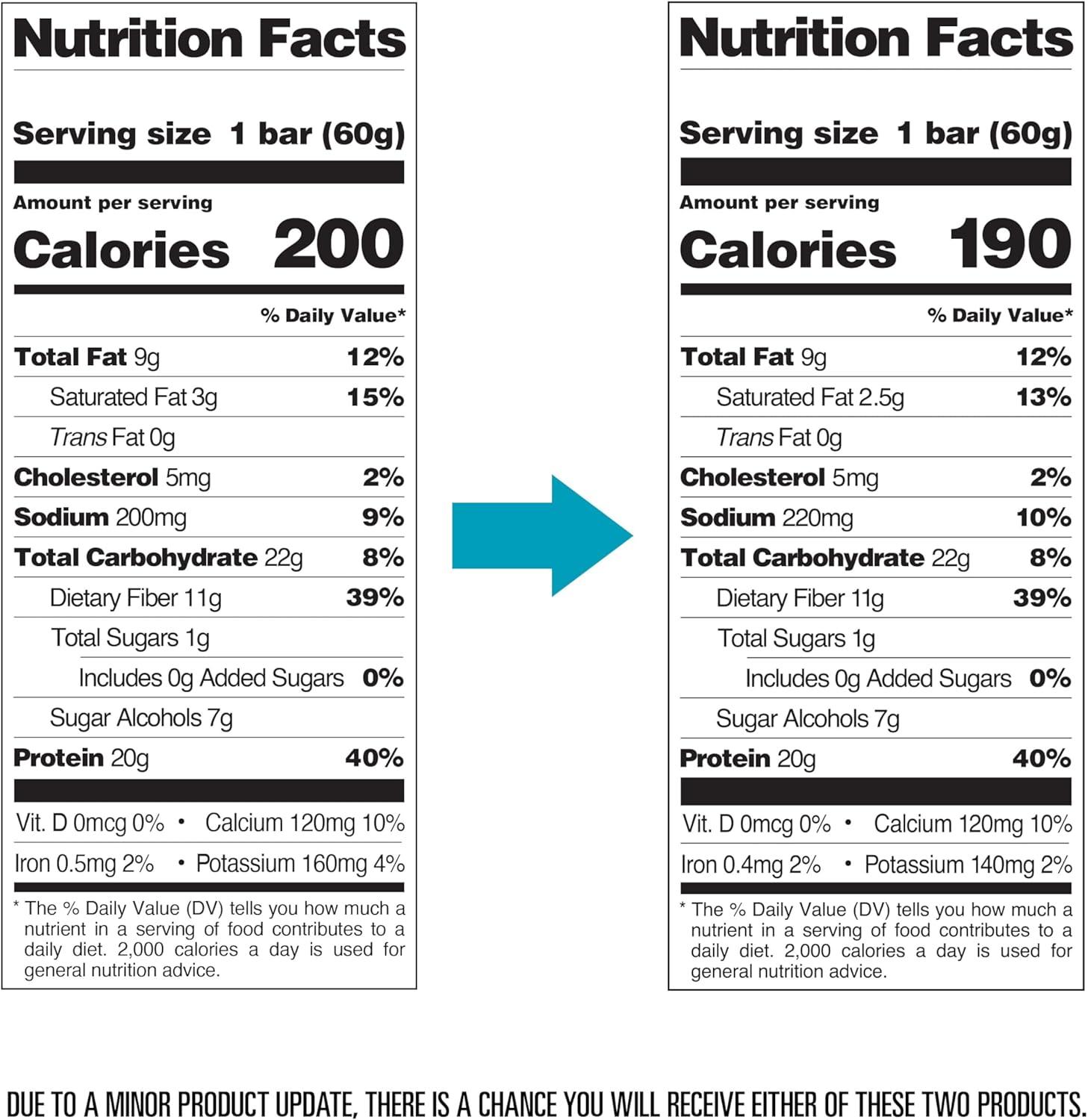 image:imageQuest Nutrition Chocolate Chip Cookie Dough Protein Bars High Protein Low Carb Gluten Free Keto Friendly 12 CountChocolate Peanut Butter