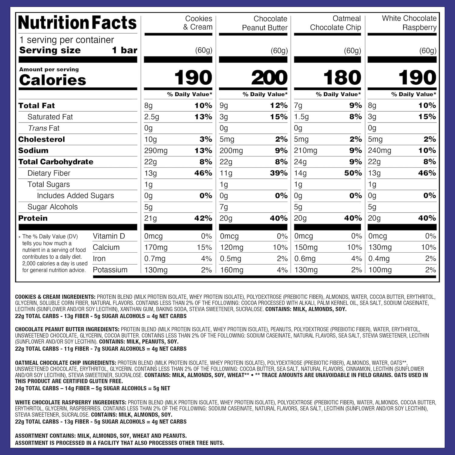 image:imageQuest Nutrition Chocolate Chip Cookie Dough Protein Bars High Protein Low Carb Gluten Free Keto Friendly 12 CountUltimate Variety Pack