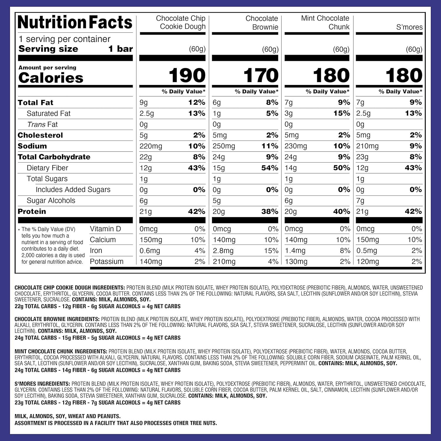 image:imageQuest Nutrition Chocolate Chip Cookie Dough Protein Bars High Protein Low Carb Gluten Free Keto Friendly 12 CountUltimate Variety Pack