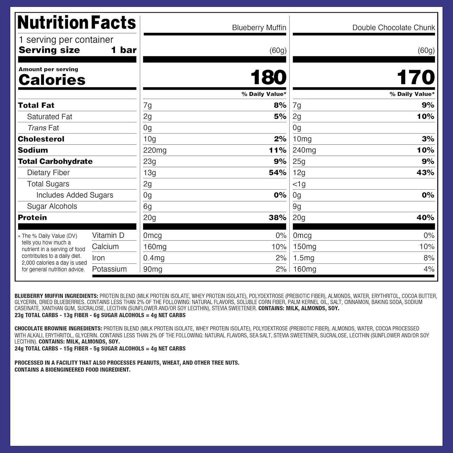 image:imageQuest Nutrition Chocolate Chip Cookie Dough Protein Bars High Protein Low Carb Gluten Free Keto Friendly 12 CountUltimate Variety Pack