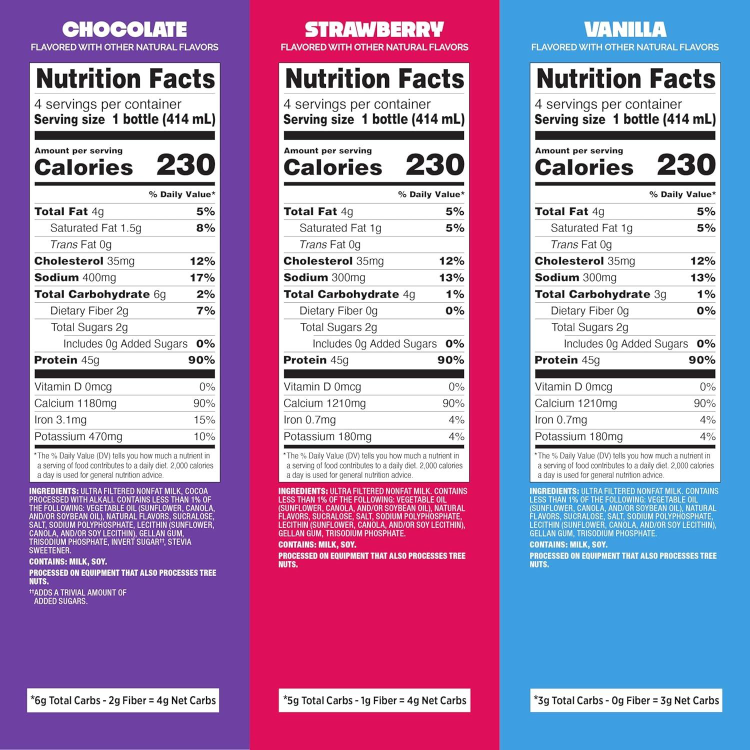 image:imageQuest Nutrition Vanilla Protein Shake 45g Protein 2g Sugar 3g Net Carbs Ready to Drink Gluten Free 4 CountVariety